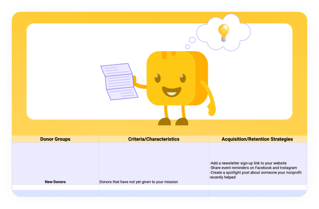 Donor Communications Plan image